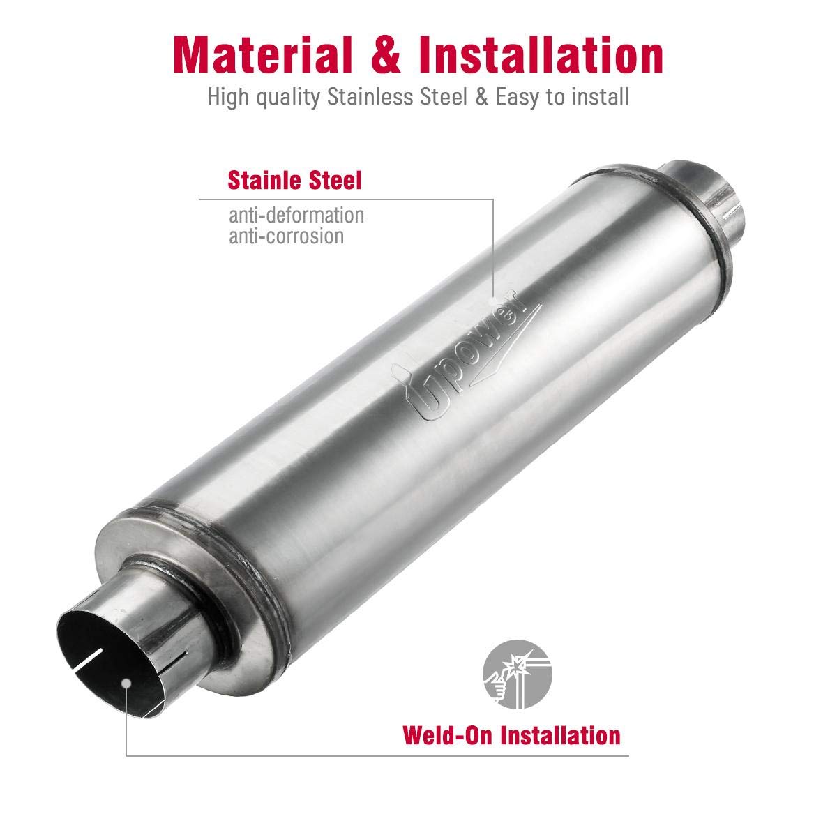 Upower muffler packaging content showing 1x 4-inch unit for easy setup
