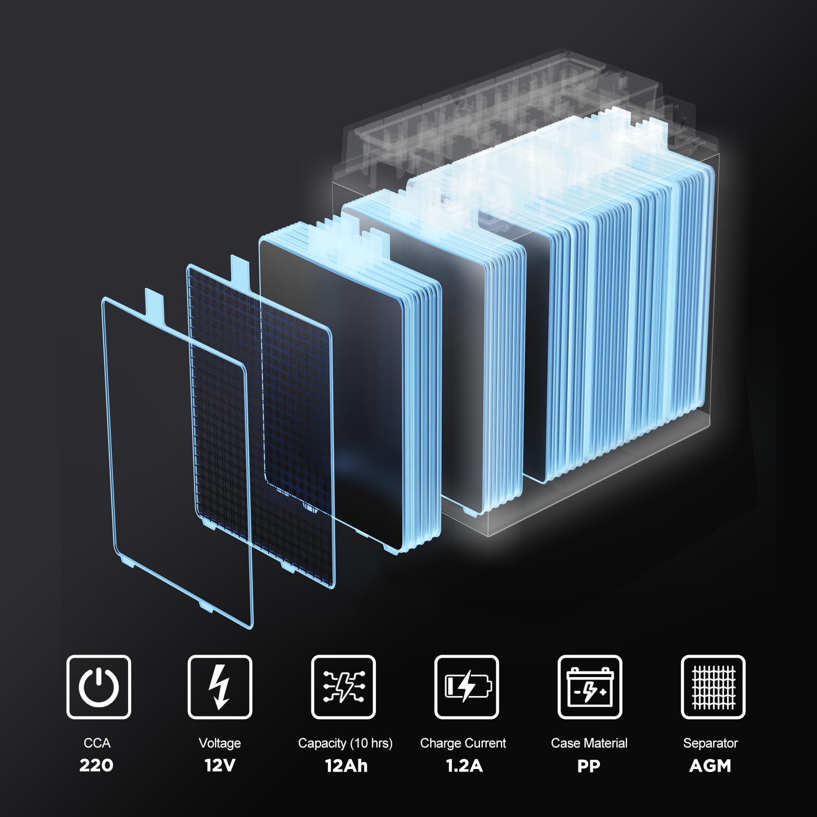 Side label on UPLUS YTX14AHL-BS confirms OEM compatibility