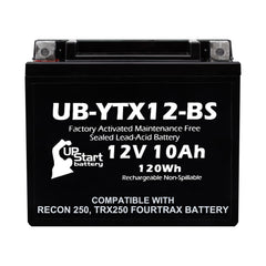 Upstart Battery 12V 10Ah replacement in box, ready for quick install.