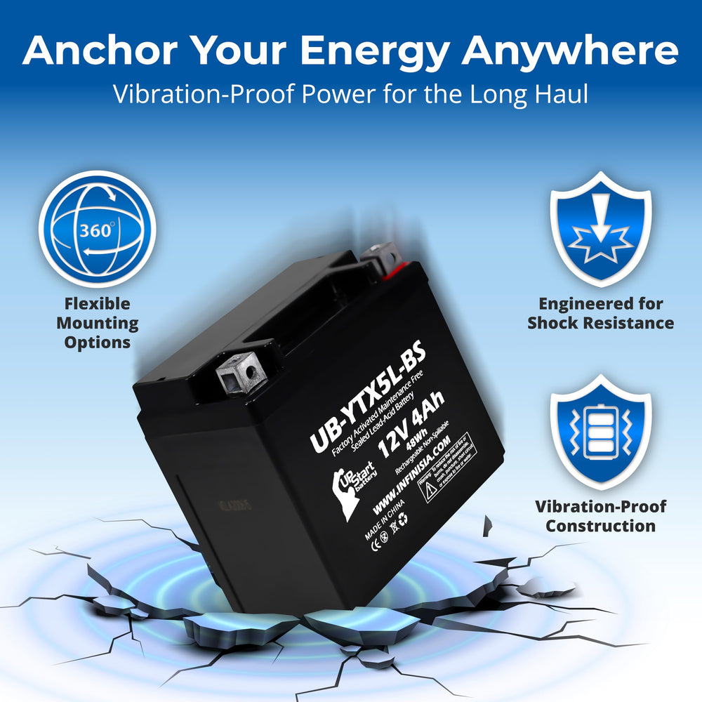Upstart Battery 12V 4Ah capacity for low-to-moderate start power.