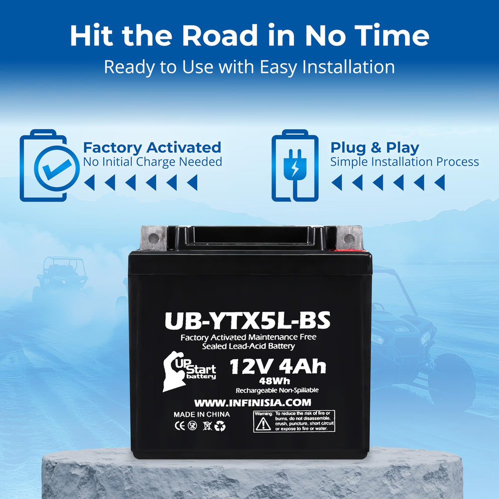 Upstart Battery compact dimensions suit small engine bays.
