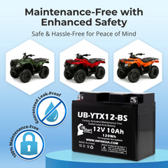 Leak-proof core ensures reliable performance in rugged off-road use.