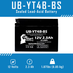 UpStart UB-YT4B-BS 12V 2.3Ah battery for Yamaha TTR110E delivers dependable power.
