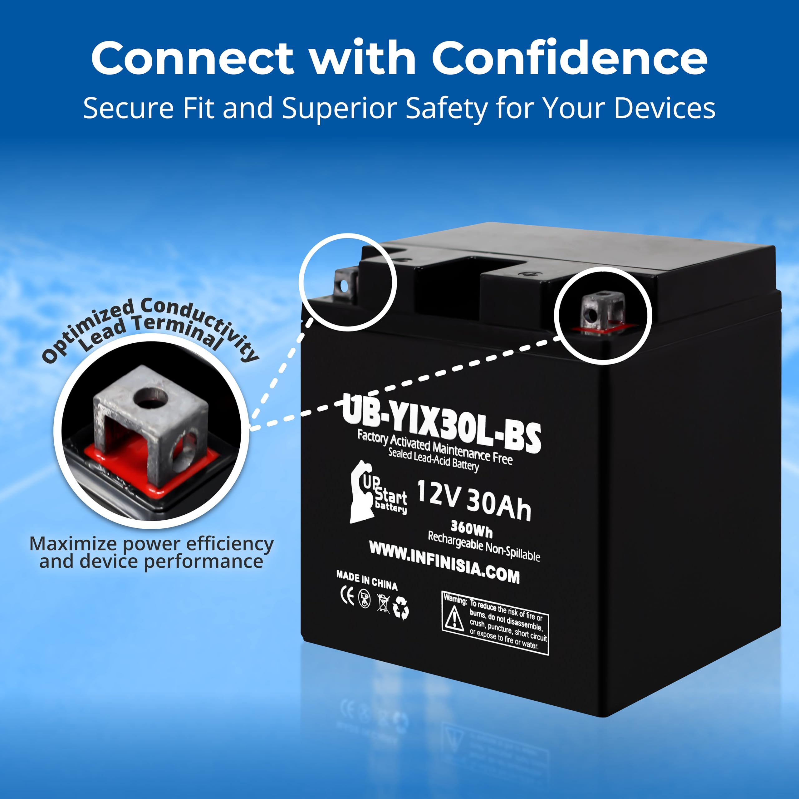 UpStart Battery product shot with sleek black case and accessible terminals