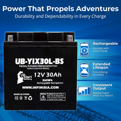 UpStart Battery YIX30L-BS replacement side view with clean terminals for easy wiring