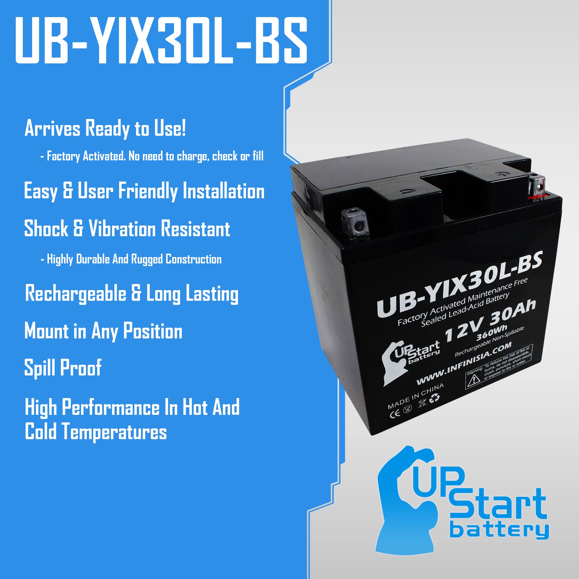 Upstart Battery YIX30L-BS top-side terminals enable quick wiring and secure fit