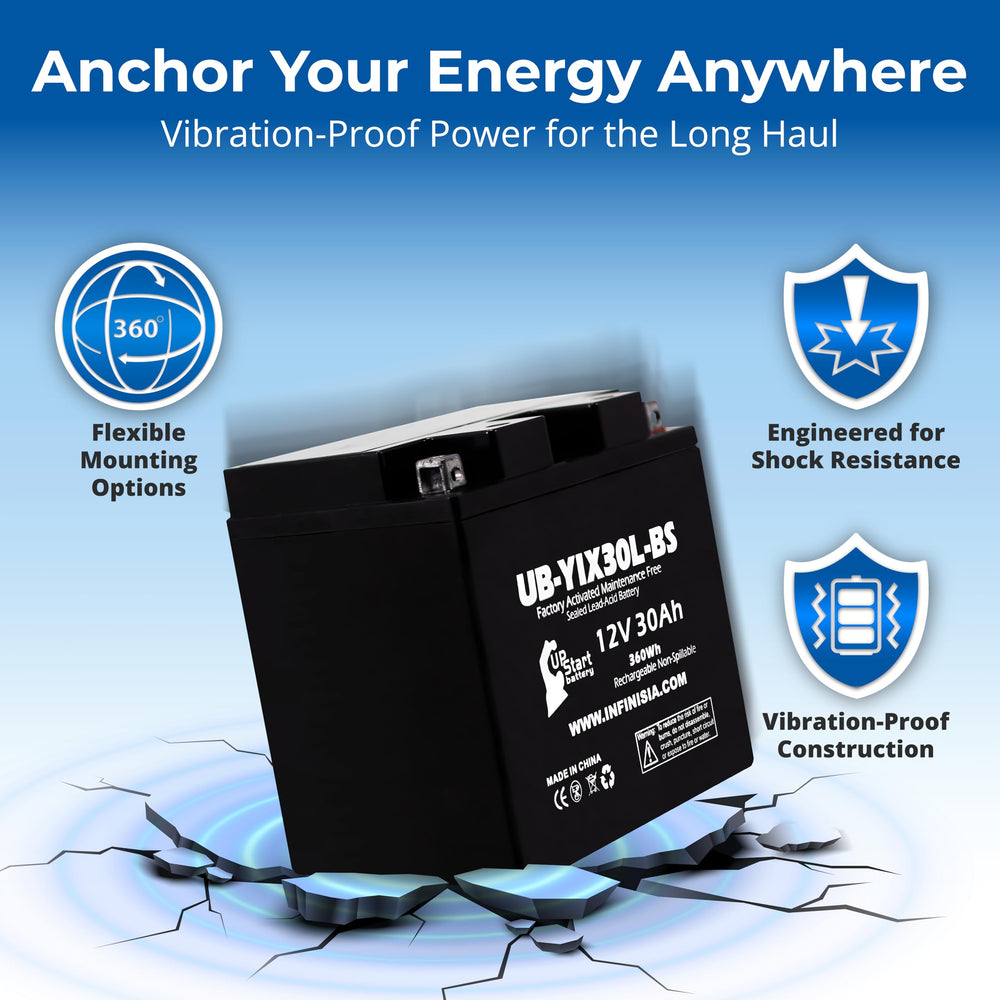 UpStart Battery warranty info card showing one-year coverage