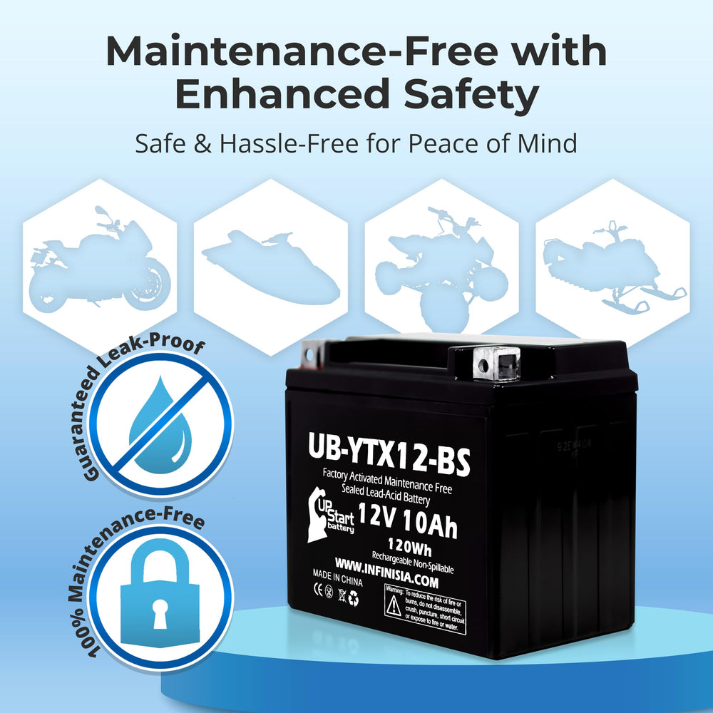 UpStart Battery YTX12-BS delivers 12V 10Ah capacity for starts.