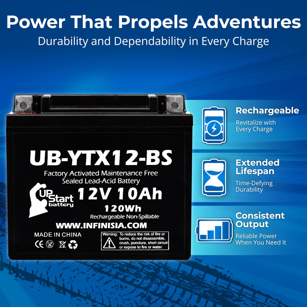 UpStart Battery YTX12-BS factory-activated design for maintenance-free power.