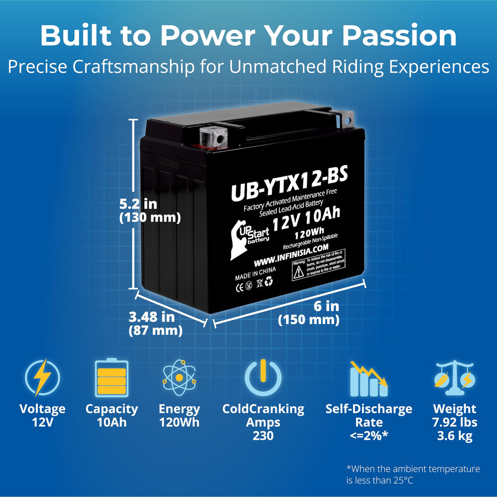 UpStart Battery YTX12-BS ready-to-install unit for Kawasaki Ninja 650R.