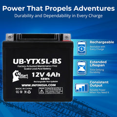 Upstart Battery YTX5L-BS side view showing compact install-ready unit.