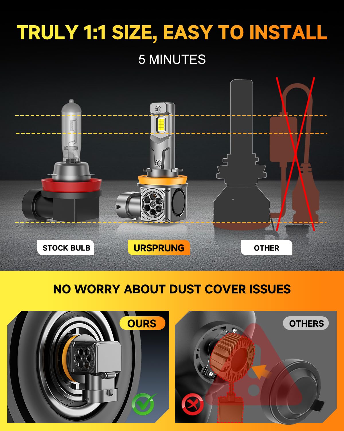 Ursprung cooling fan image emphasizes 2300 RPM performance and longevity
