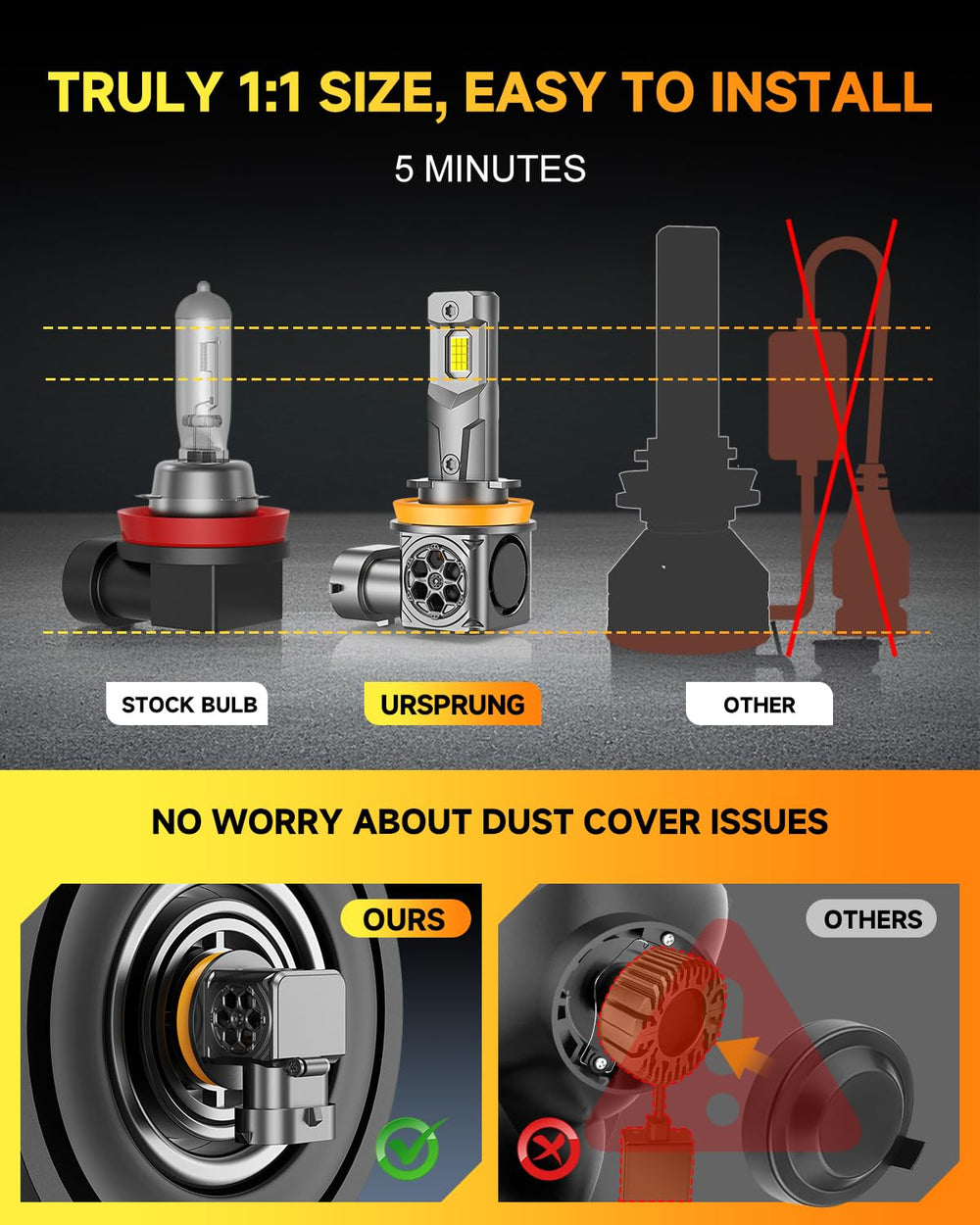 Ursprung cooling fan image emphasizes 2300 RPM performance and longevity