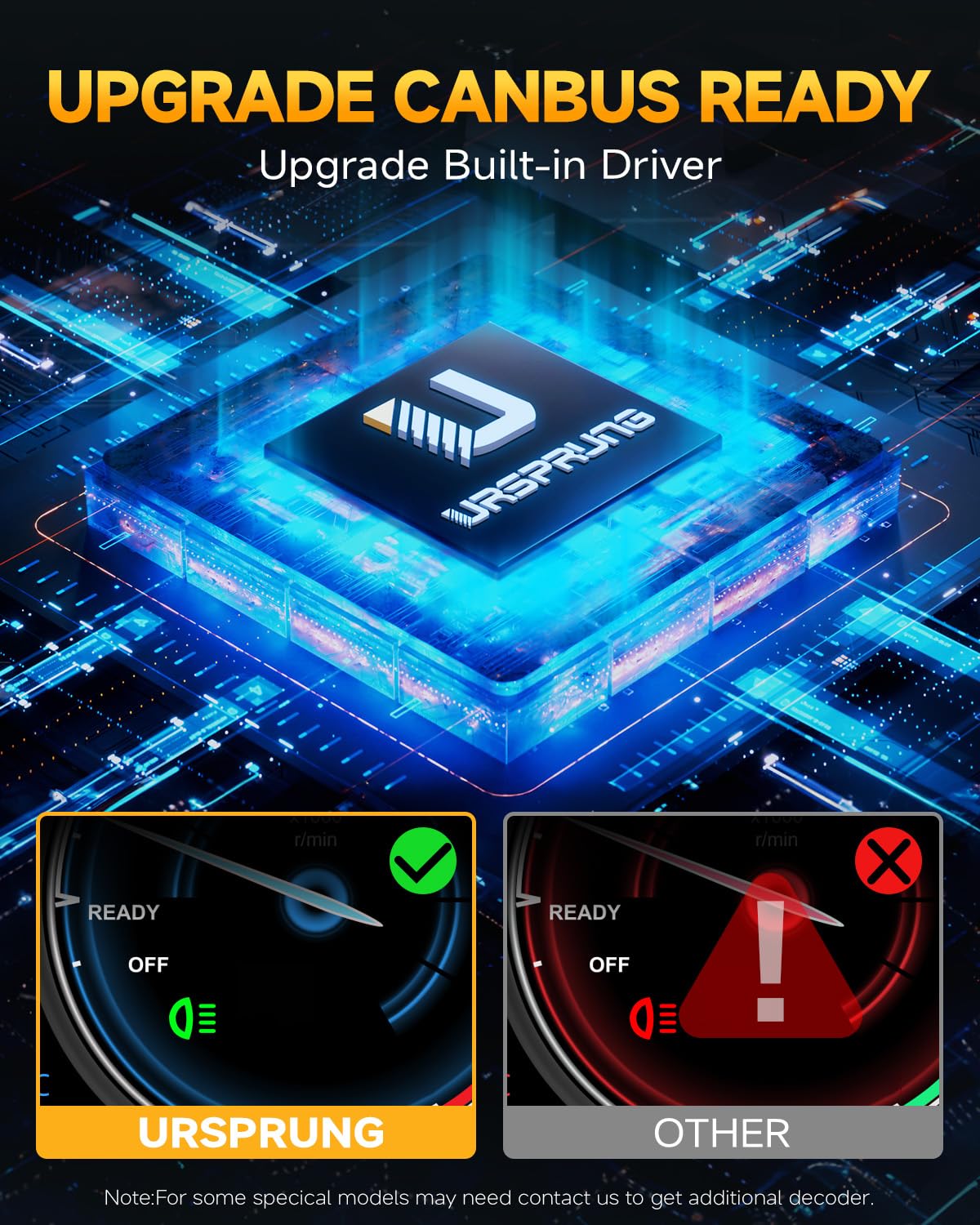 Ursprung compatibility covers 99% of vehicles for easy upgrade