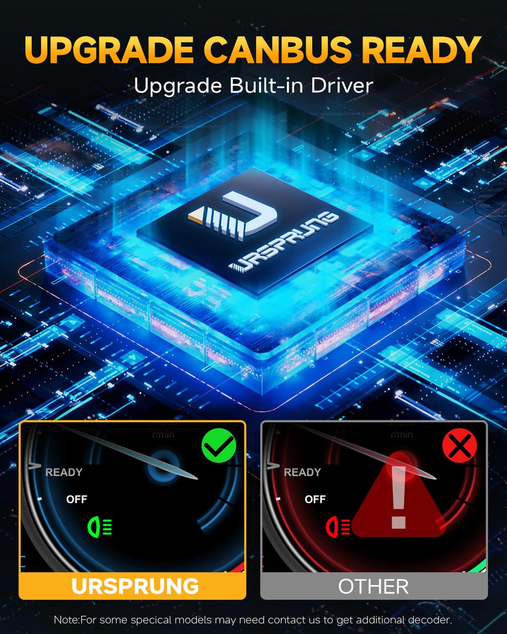 Ursprung compatibility covers 99% of vehicles for easy upgrade