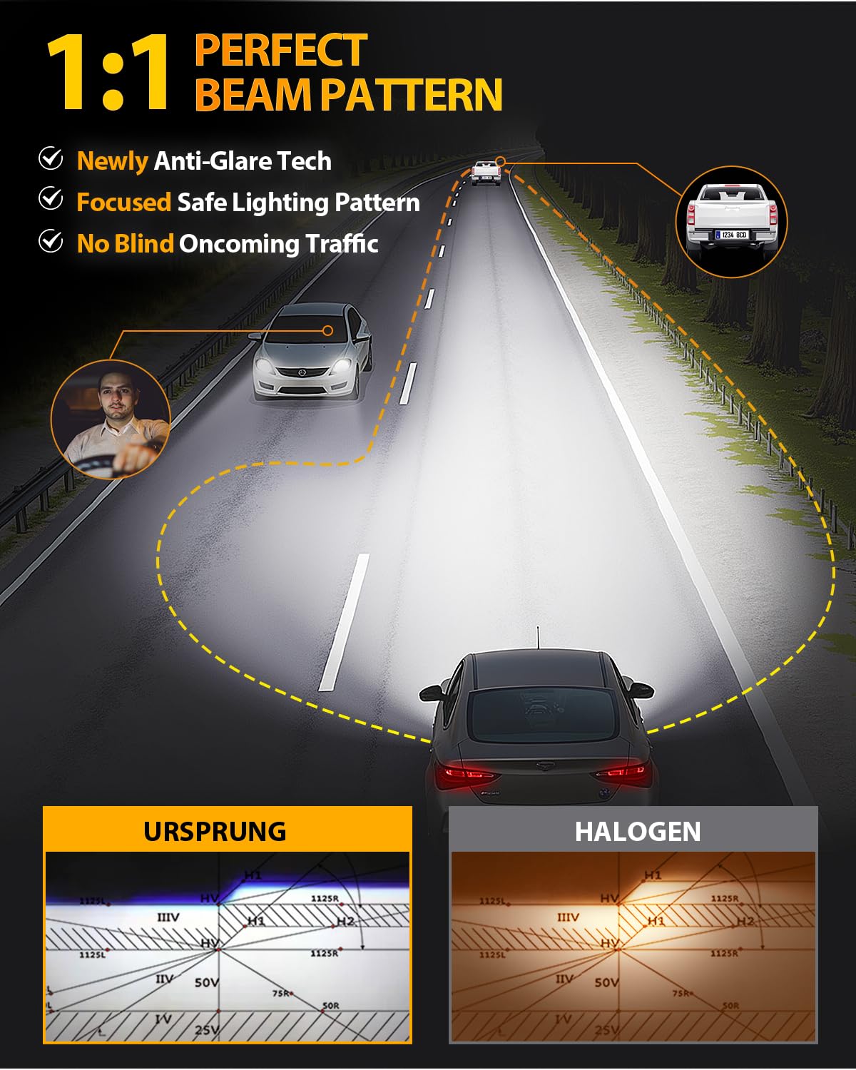 Ursprung H11 9005 bulbs installed in car showing easy 1:1 replacement