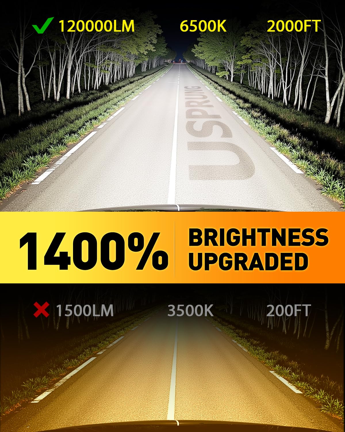 Ursprung H11 9005 bulbs packaging highlighting plug-and-play installation