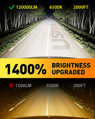 Ursprung H11 9005 bulbs packaging highlighting plug-and-play installation