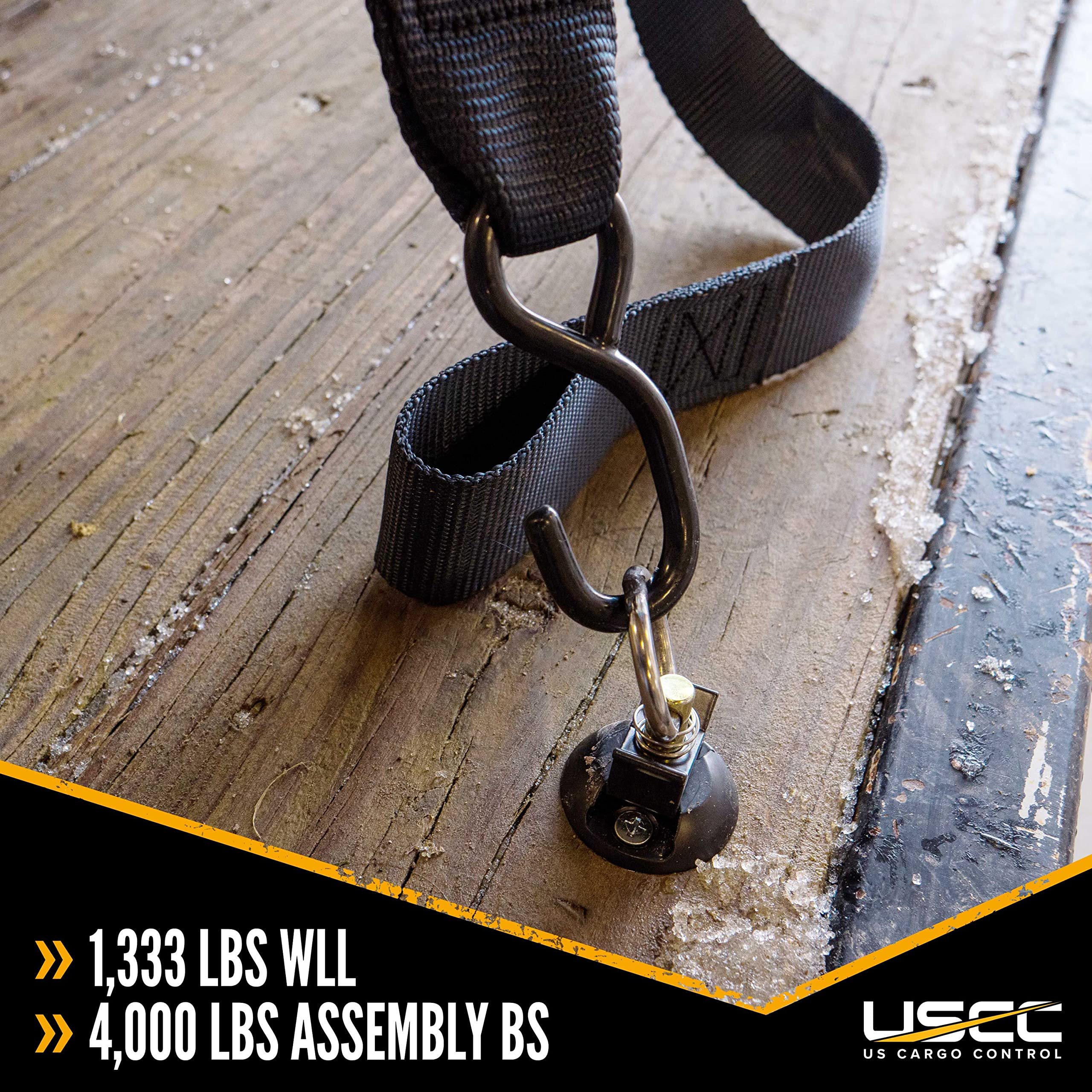 Compatibility with Standard, Aircraft Style, Angled, and Recessed L-Track rails