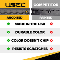 US Cargo Control L-Track wall installation demonstrates versatile mounting on trailer wall