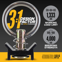 Stainless O-ring provides durable corrosion-resistant attachment