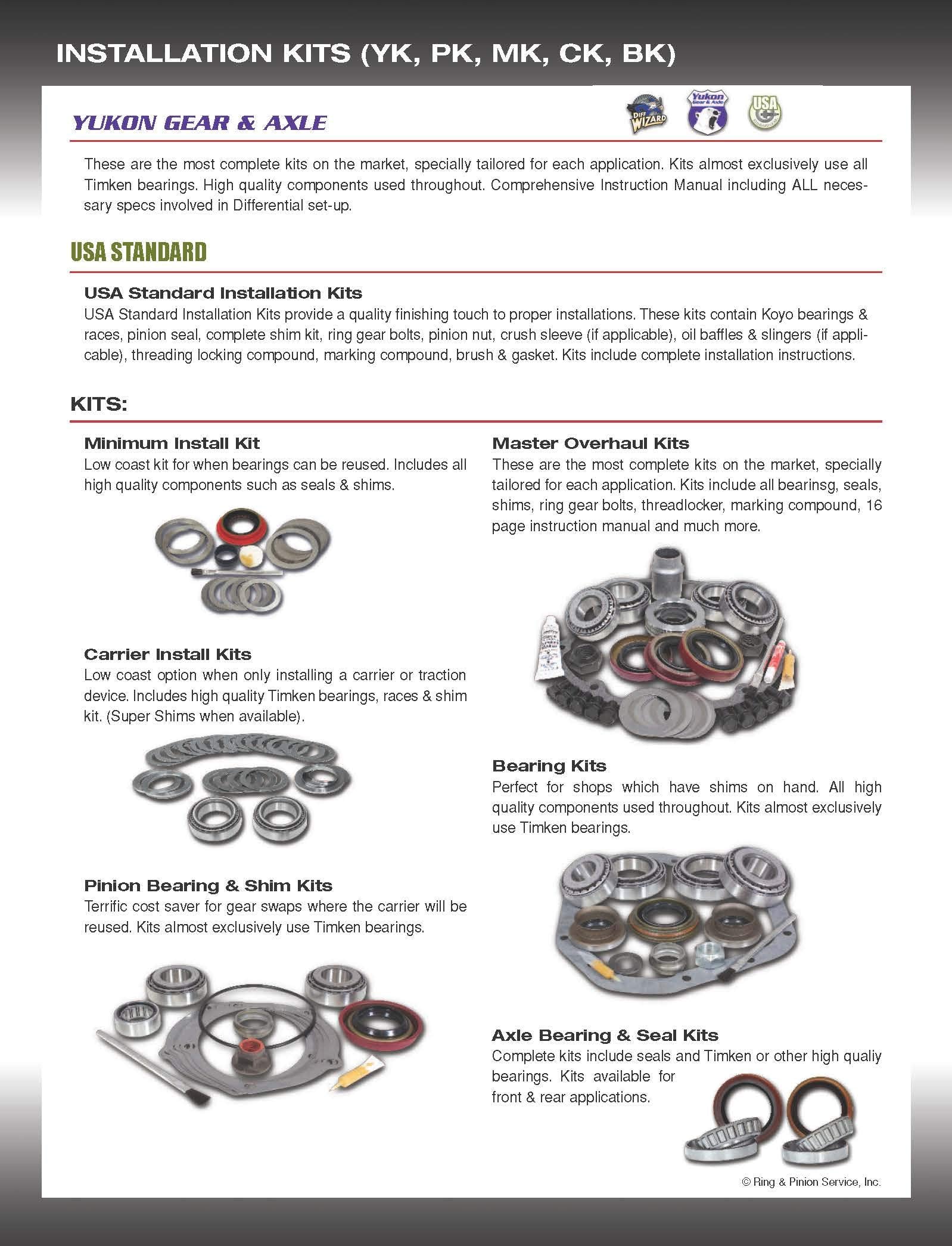 USA Standard Gear carrier and pinion bearings and races illustrate precise fit for reliable gear alignment