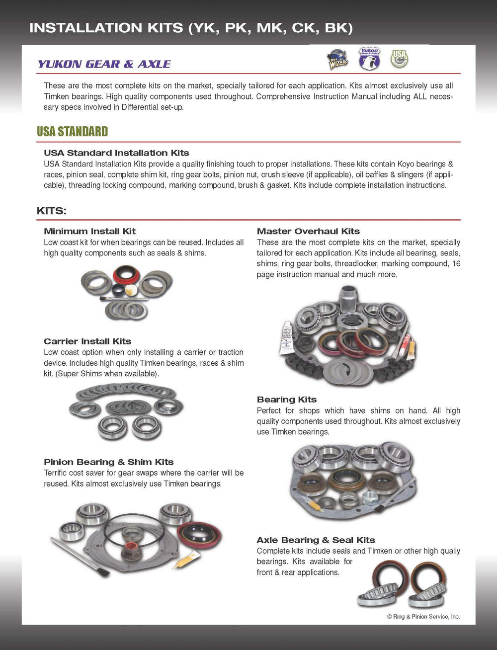 USA Standard Gear carrier and pinion bearings and races illustrate precise fit for reliable gear alignment