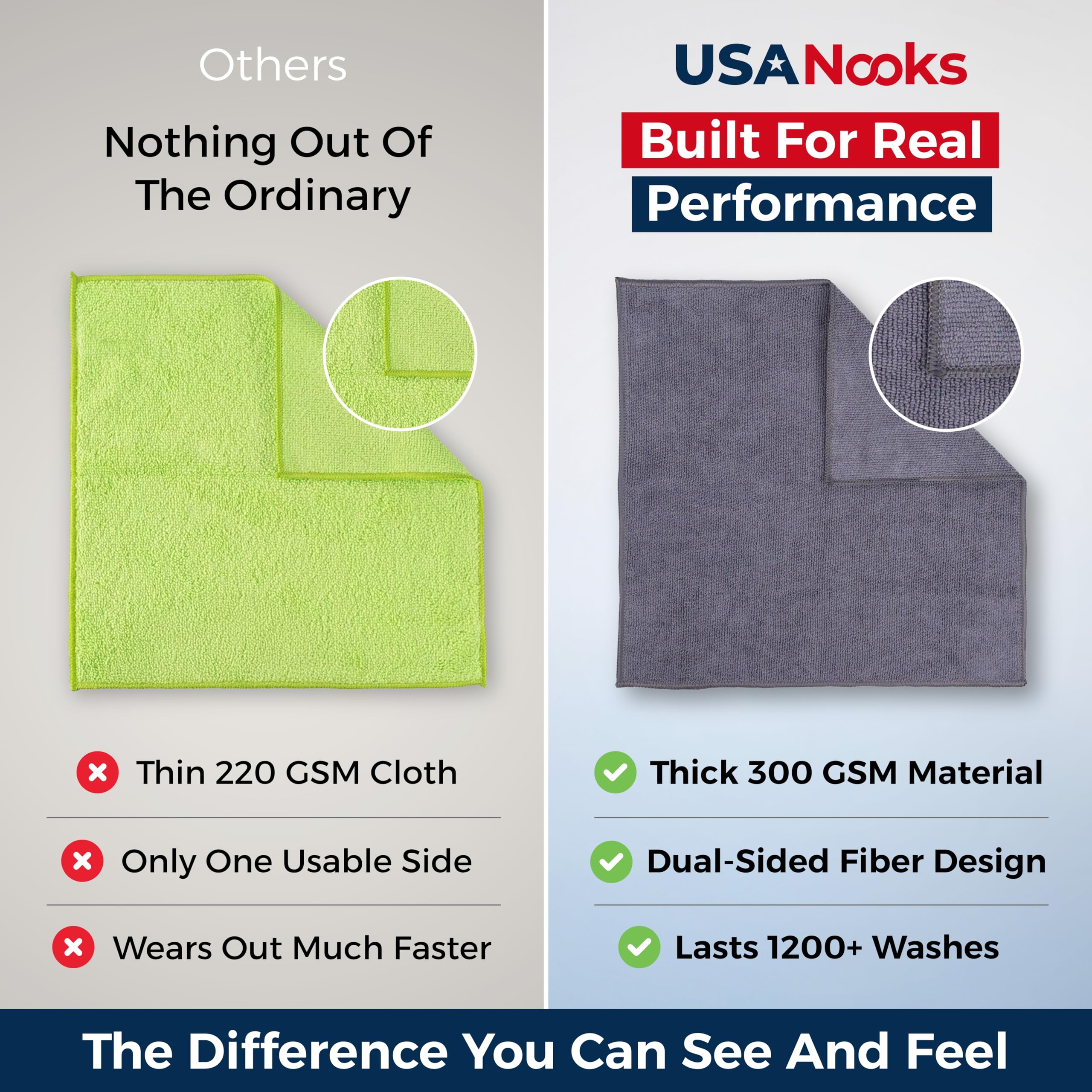 USANOOKS braided edge stitching detail showing durability and fray resistance