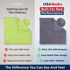 USANOOKS braided edge stitching detail showing durability and fray resistance