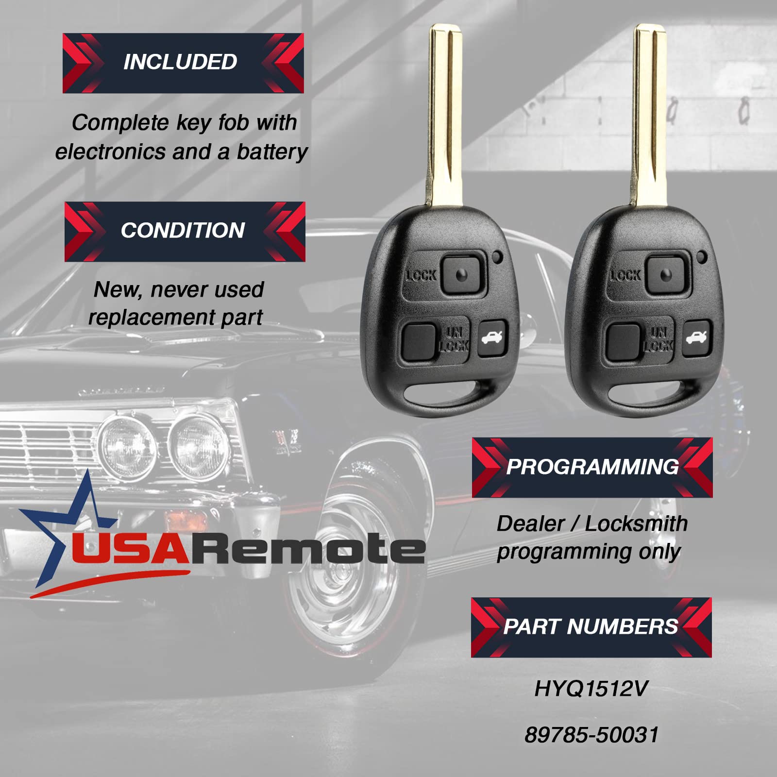 USARemote back-cover view demonstrates durable construction and secure housing.