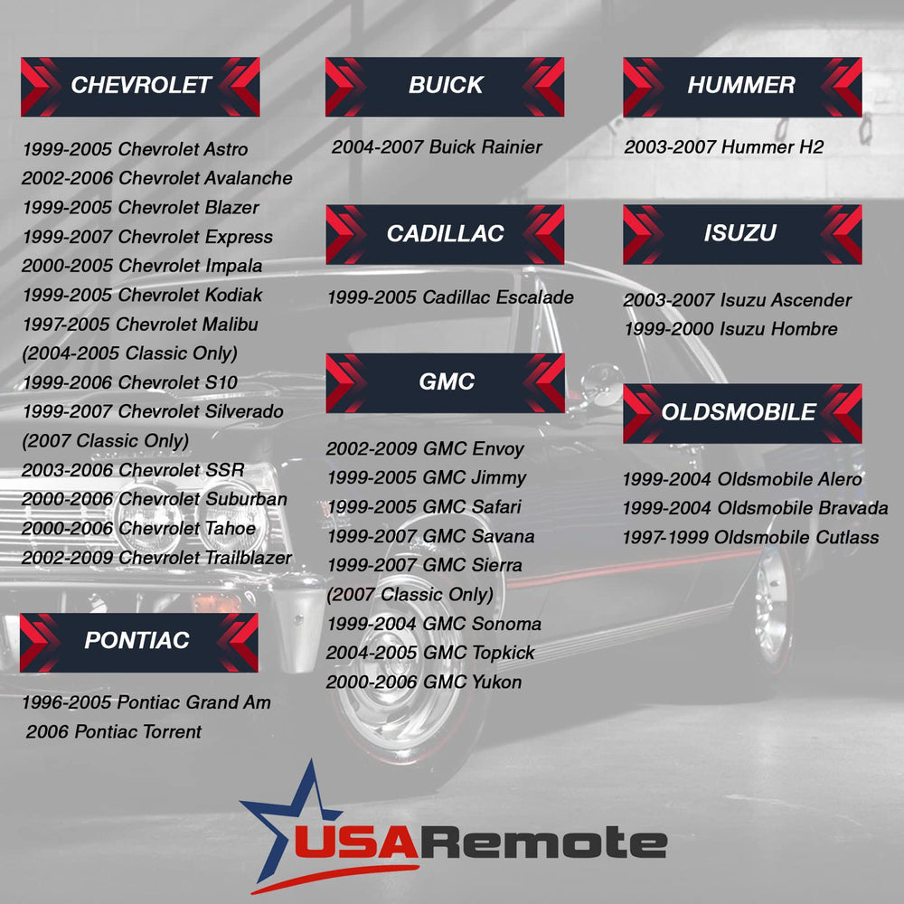 USARemote replacement battery inside kit shows power source