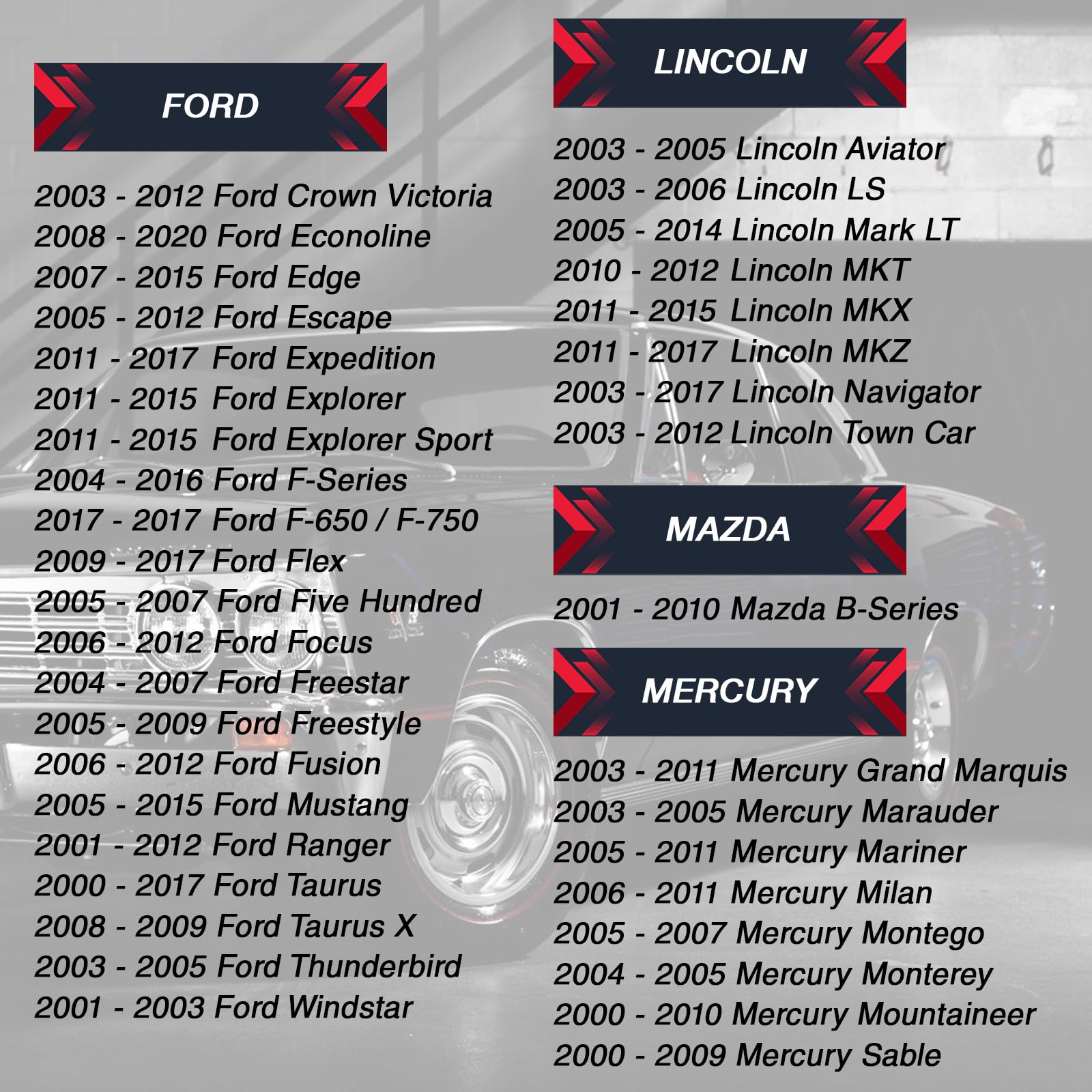 USARemote Ford Lincoln Mercury compatibility shot showing broad coverage
