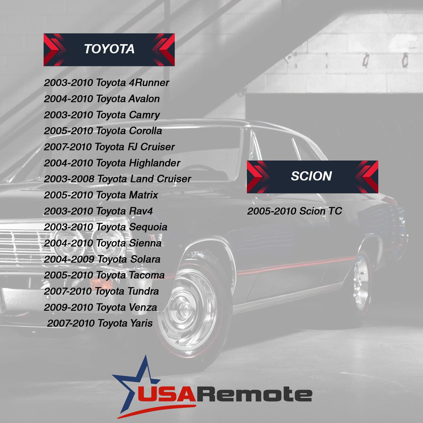 USARemote in-vehicle use demonstrates practical operation.