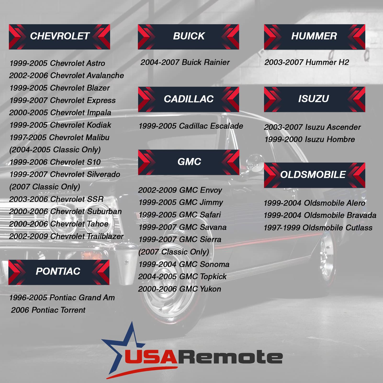 USARemote keyless remote for GMC Sierra, complete electronic assembly with battery