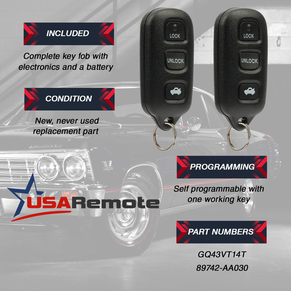 USARemote Solara key fob back view design