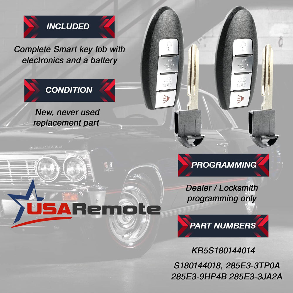 USARemote battery-inside design comes pre-installed for immediate use.