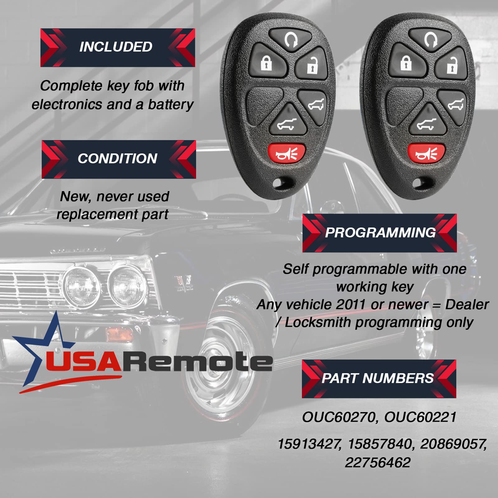 USARemote key fob battery inside highlights internal electronics