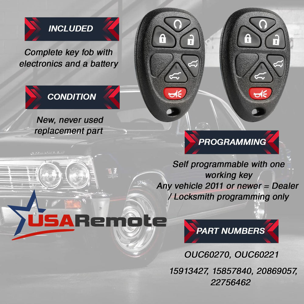USARemote key fob battery inside highlights internal electronics