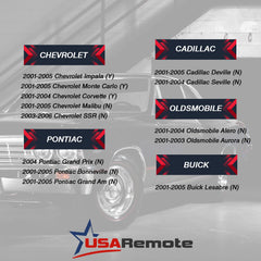 USARemote key fob battery inside enables immediate replacement.