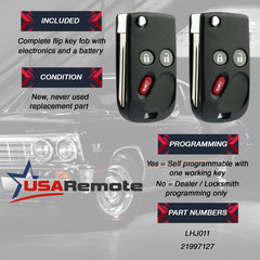 USARemote key fob electronics inside view illustrating full replacement solution