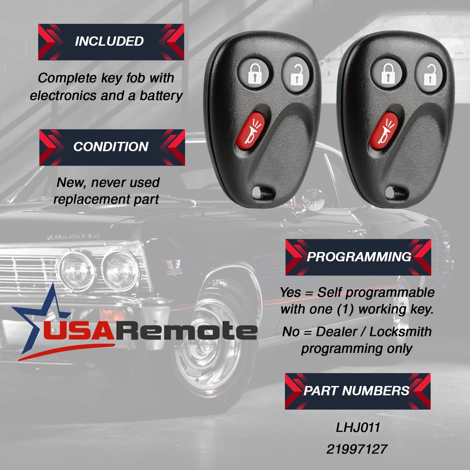 USARemote LHJ011 button close-up illustrating replacement remote controls