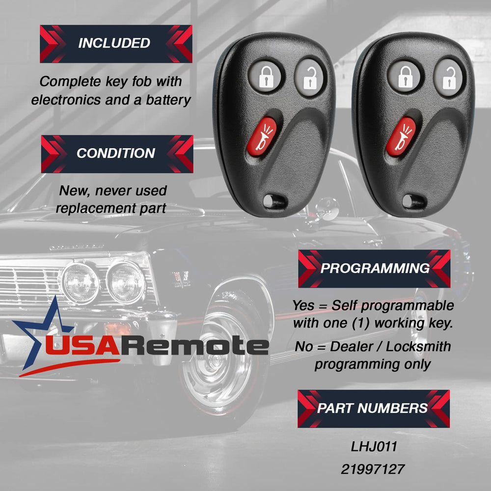 USARemote LHJ011 button close-up illustrating replacement remote controls