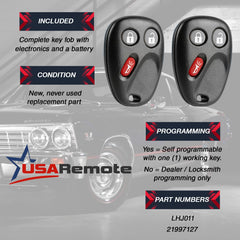 USARemote LHJ011 button close-up illustrating replacement remote controls