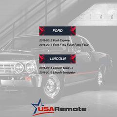 USARemote programming instructions in the kit simplify setup.