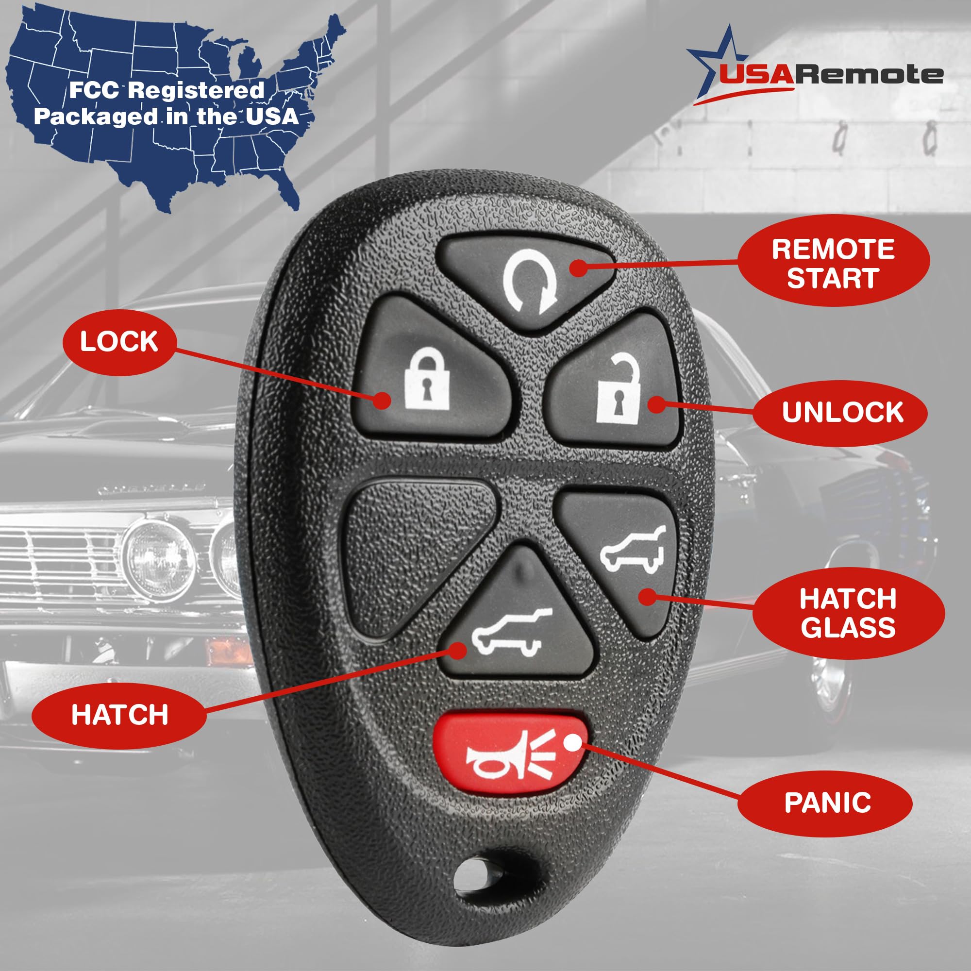 USARemote spare remote in package for quick replacement