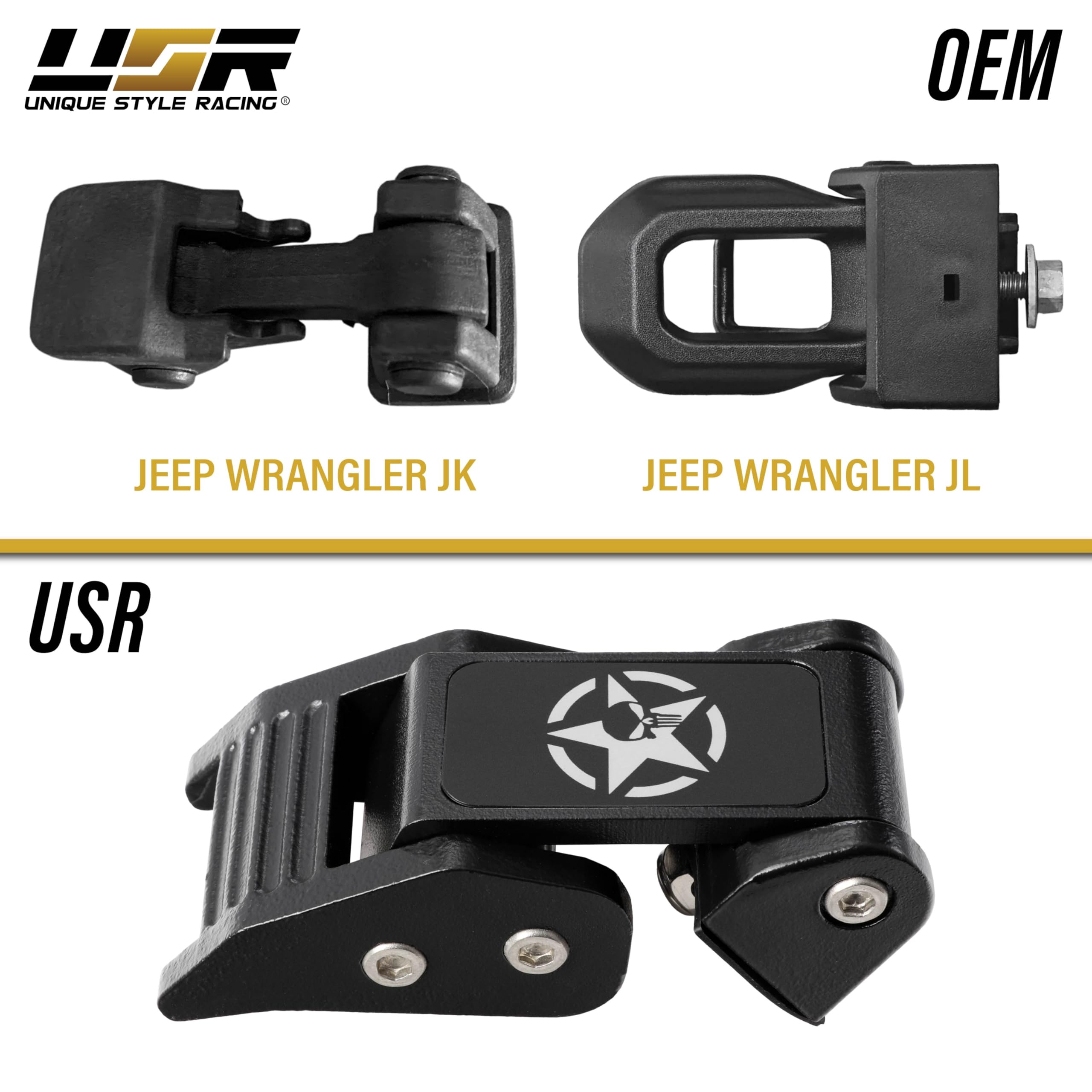 Closeup of USR skull hood latch black coating and texture