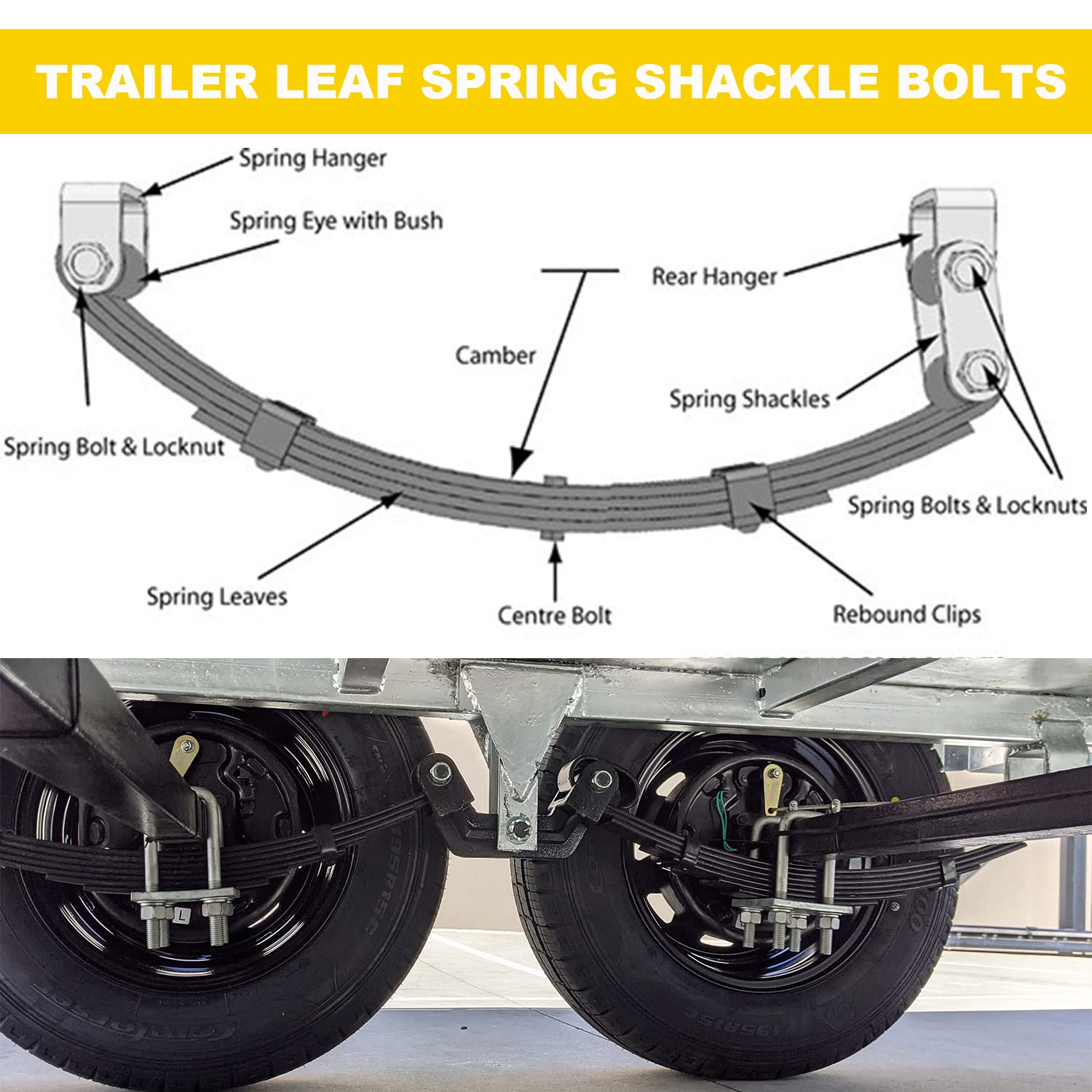 Package includes four bolts and four nuts for installation