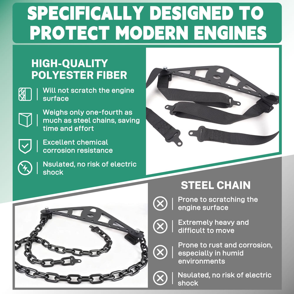 Ustinian rust-resistant coating on lifting plates for durability.