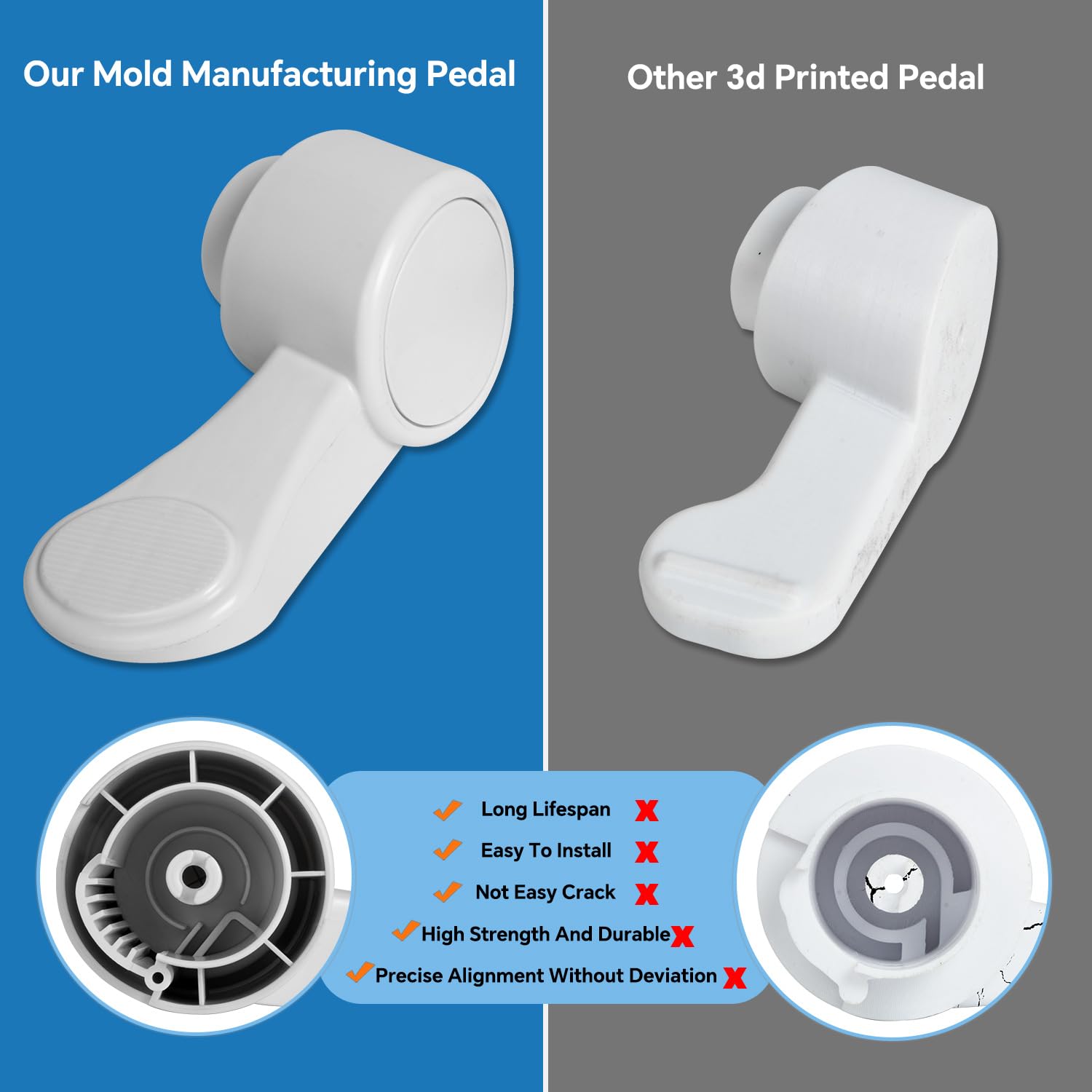 ustintec injection molded pedal surface for precise fit and longevity