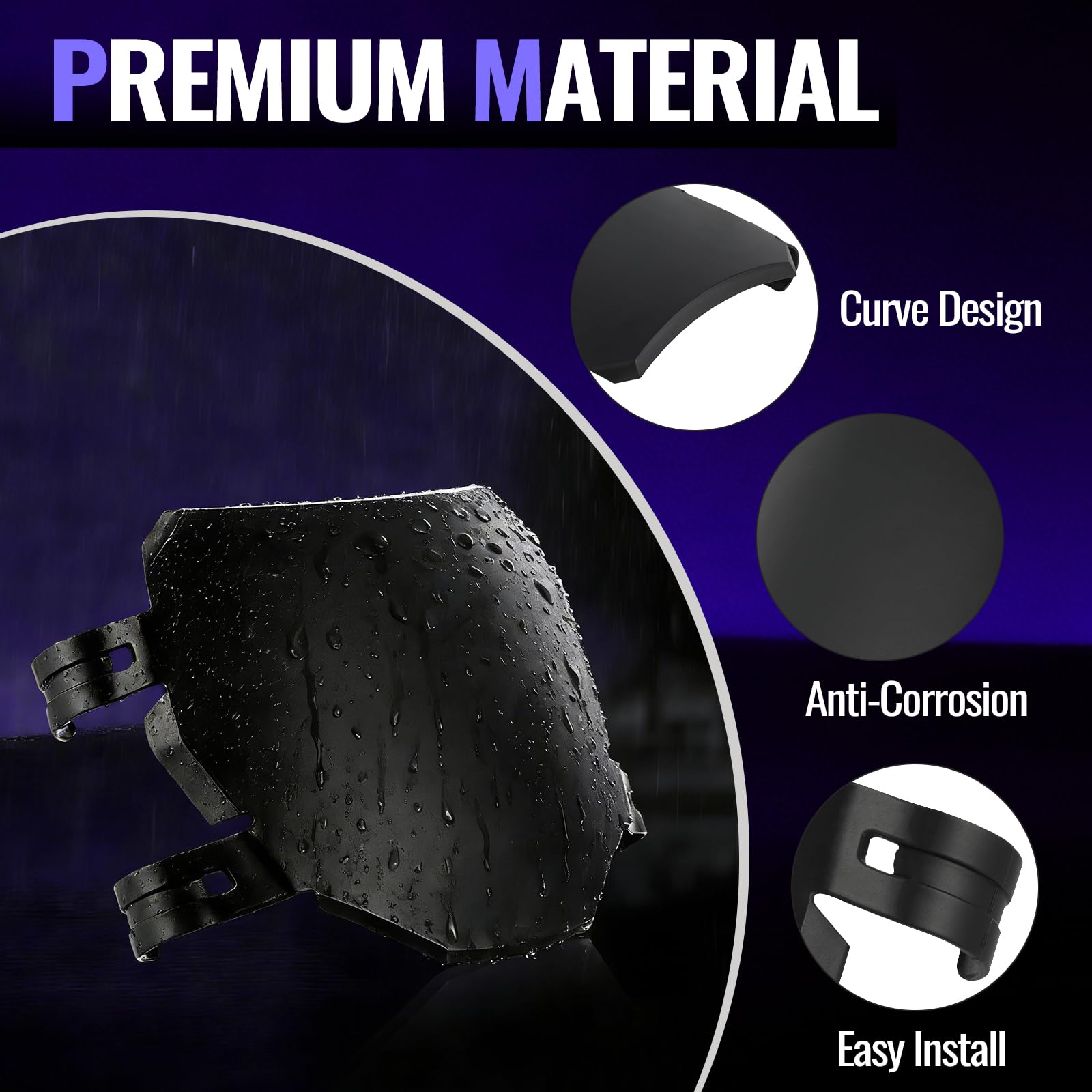 USTPO waterproof, durable plastic front plate withstands off-road use
